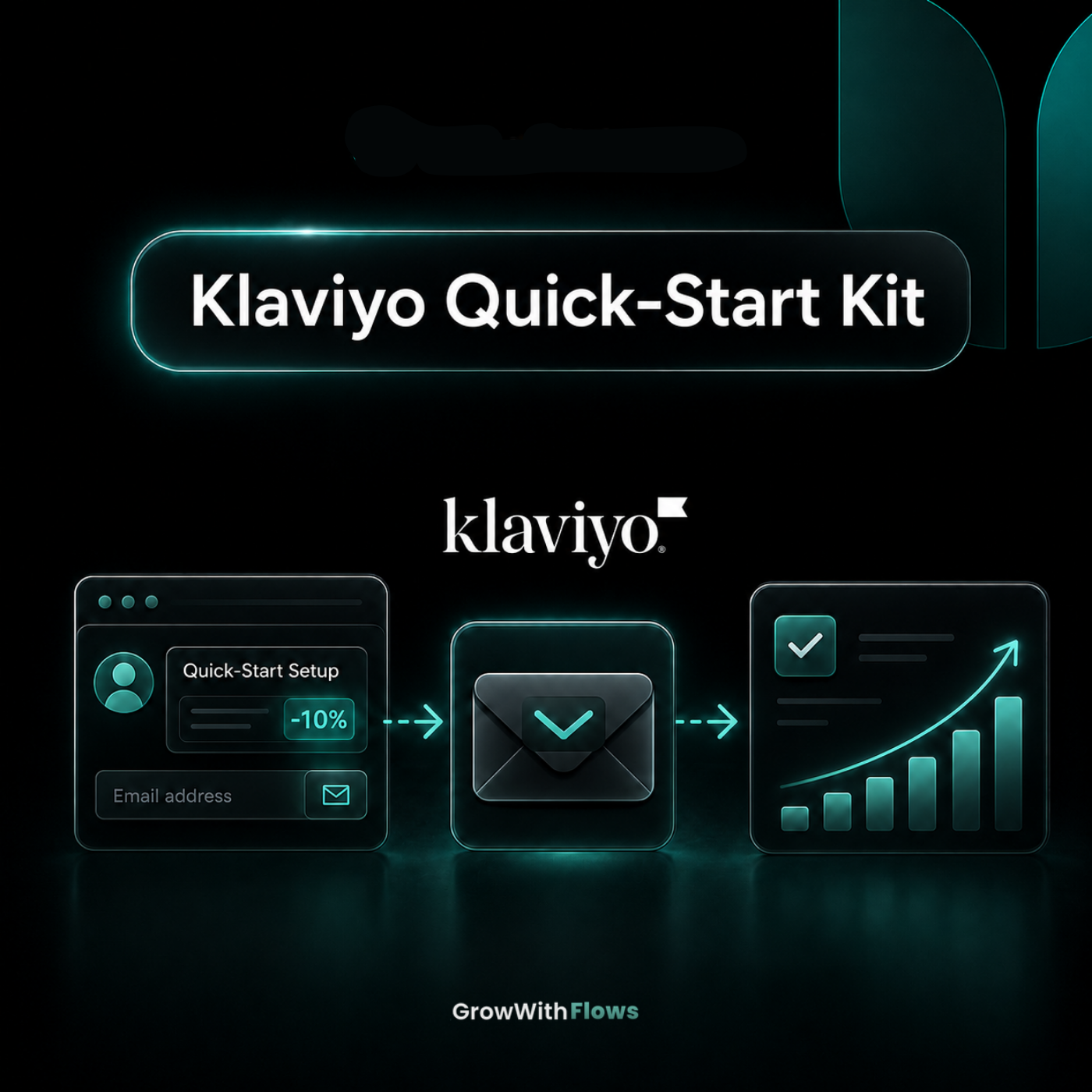 Klaviyo Quick-Start-Kit
