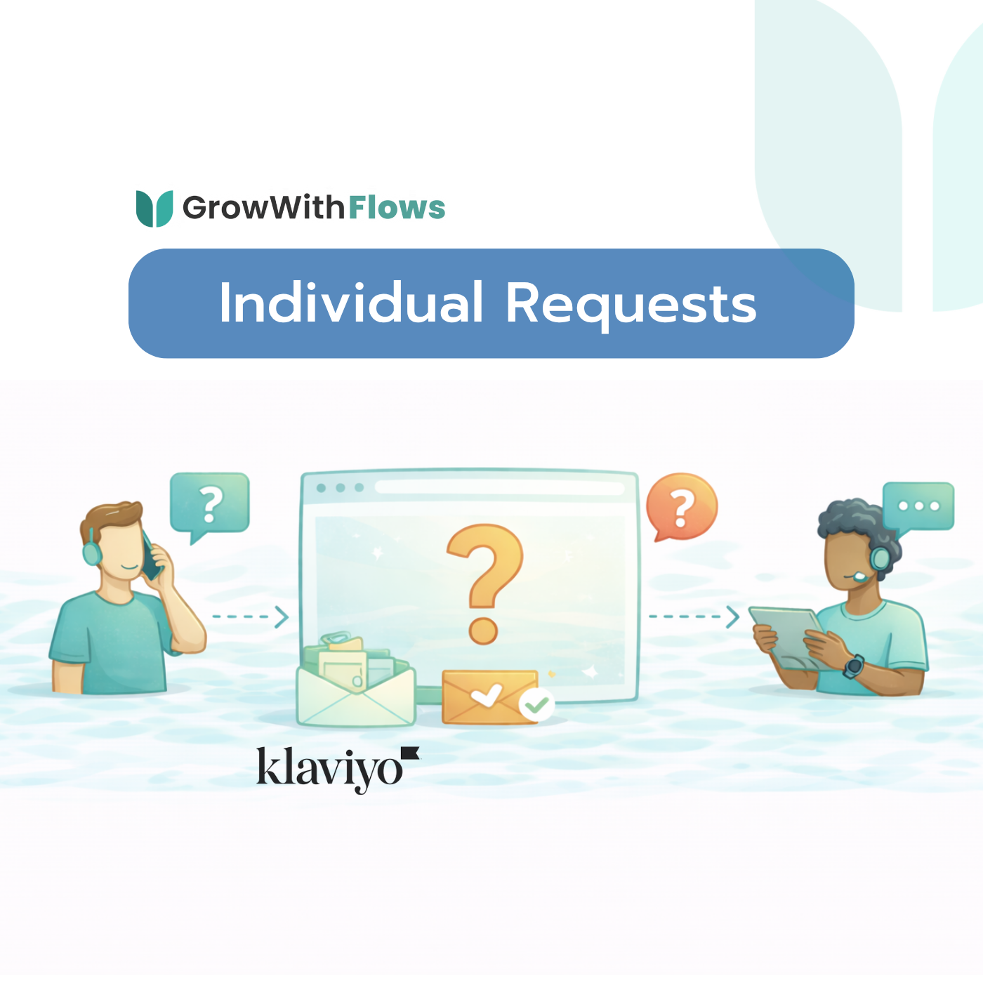 Individual Requests
