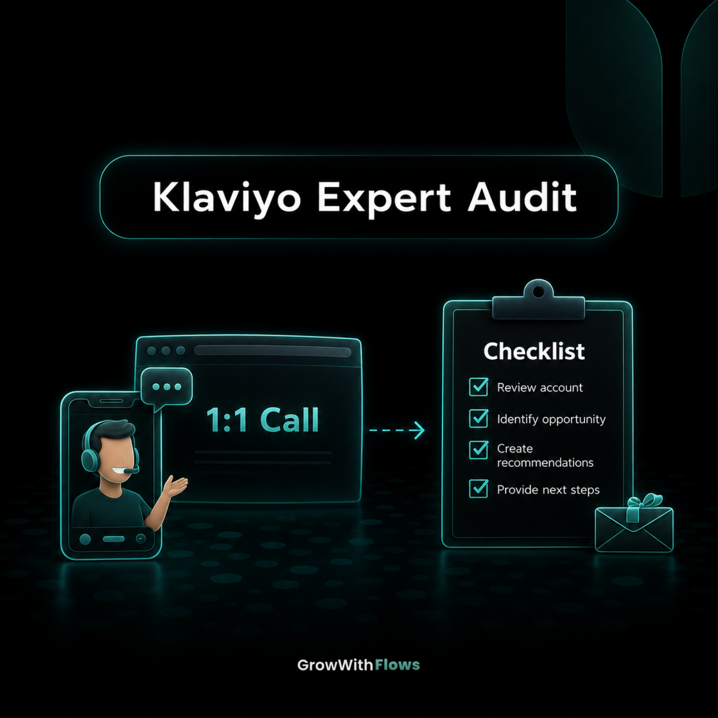 Klaviyo Experten-Audit