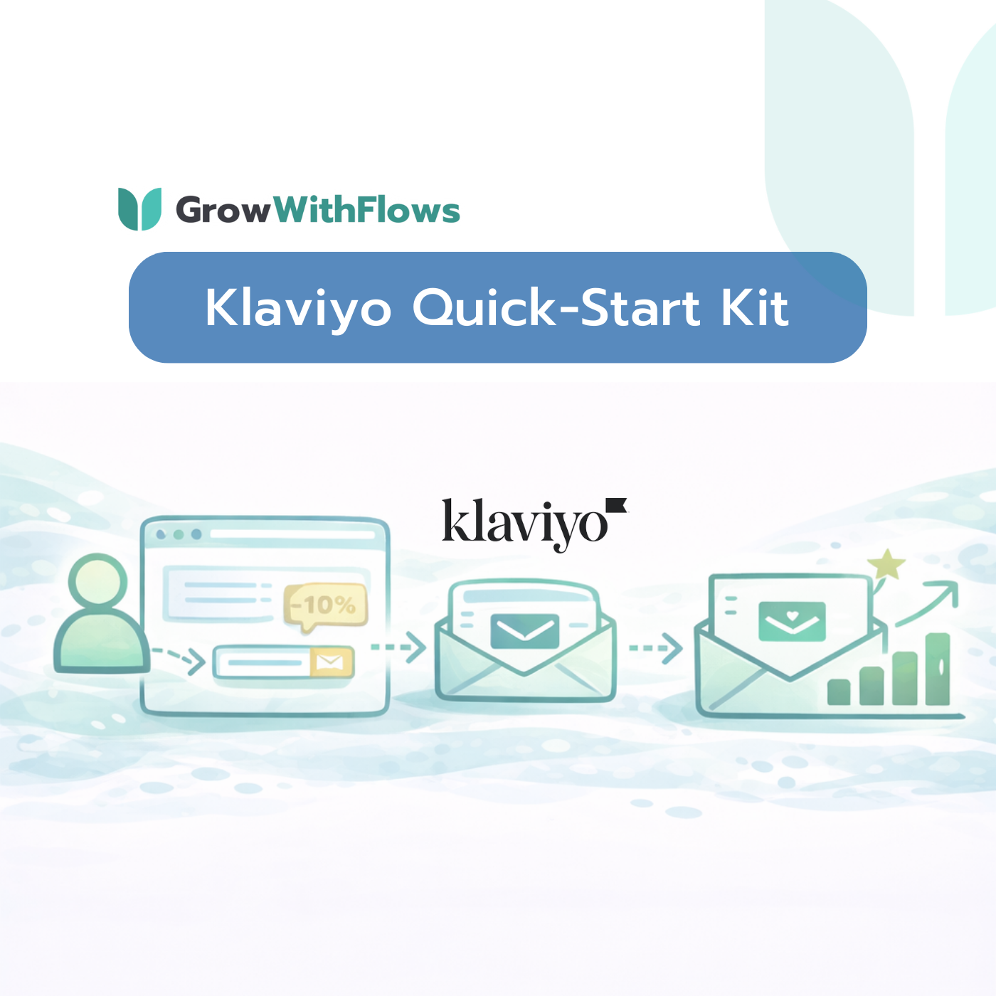 Klaviyo Quick Start Kit