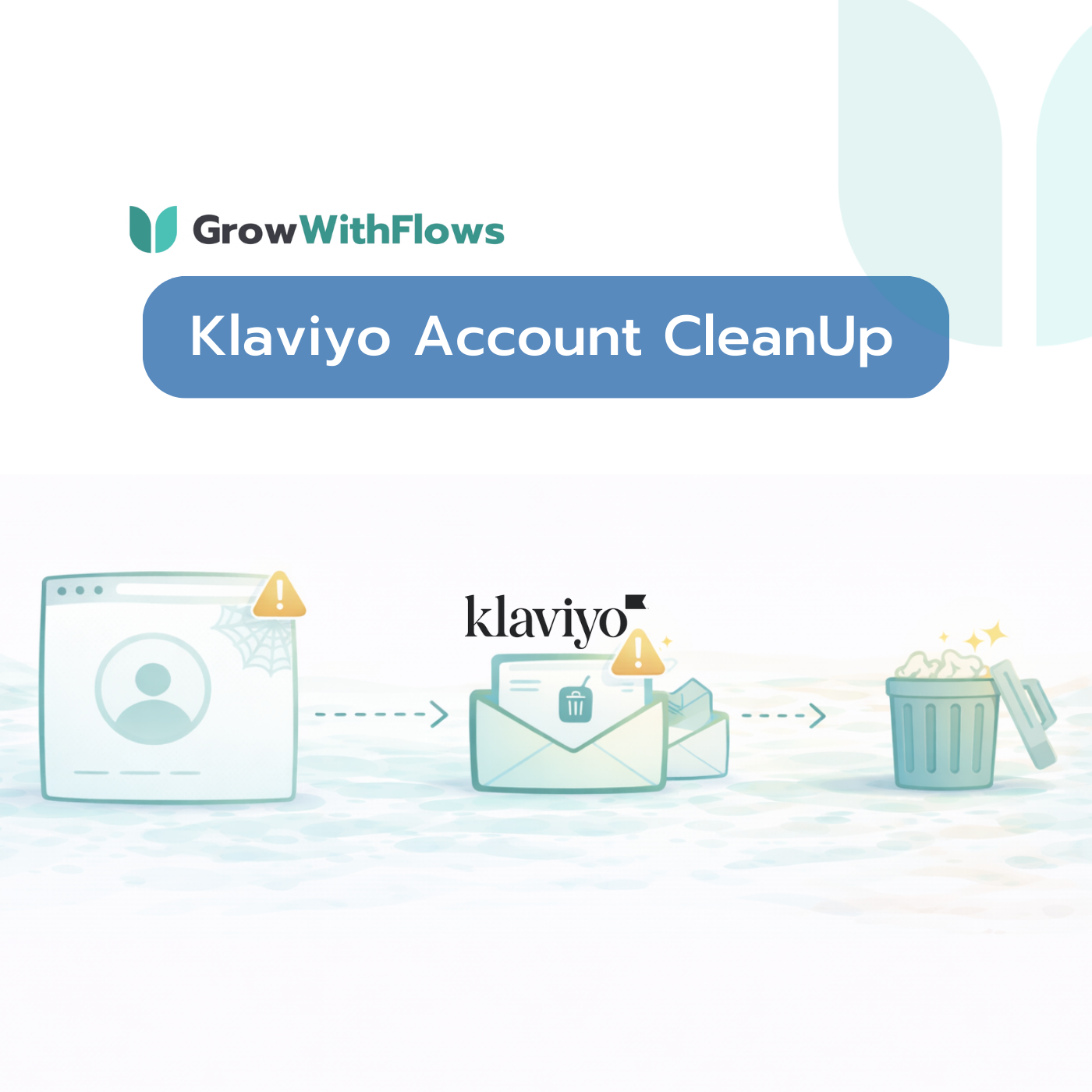 Klaviyo Account Cleanup