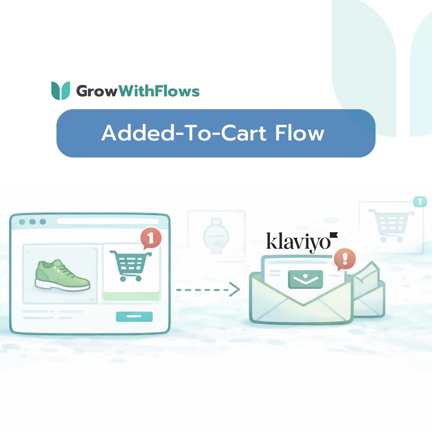 AddedToCart Abandonment Flow