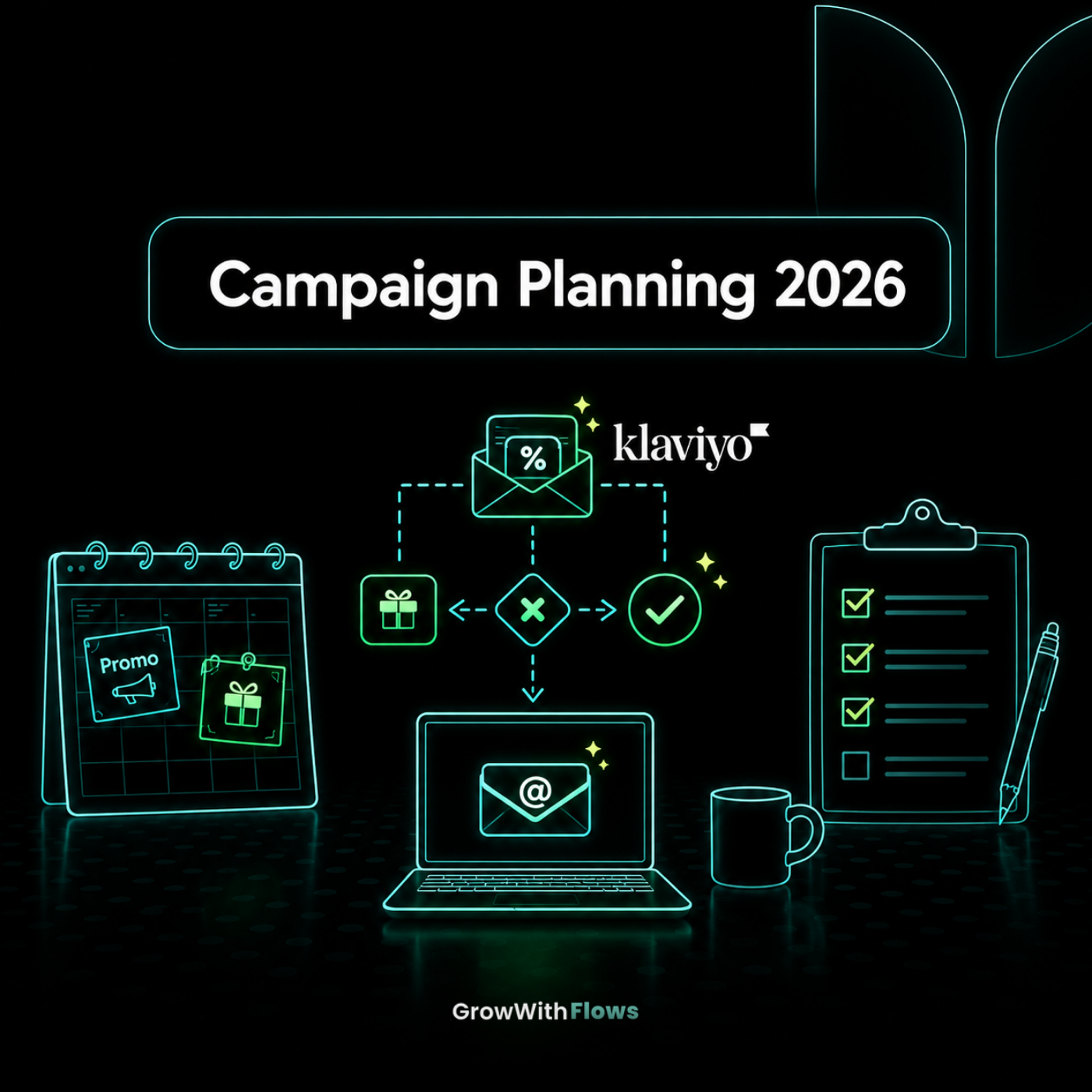 Kampagnenplanung 2026