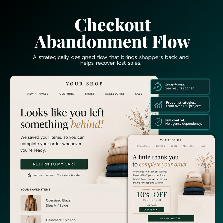Checkout-Abbrecher-Flow