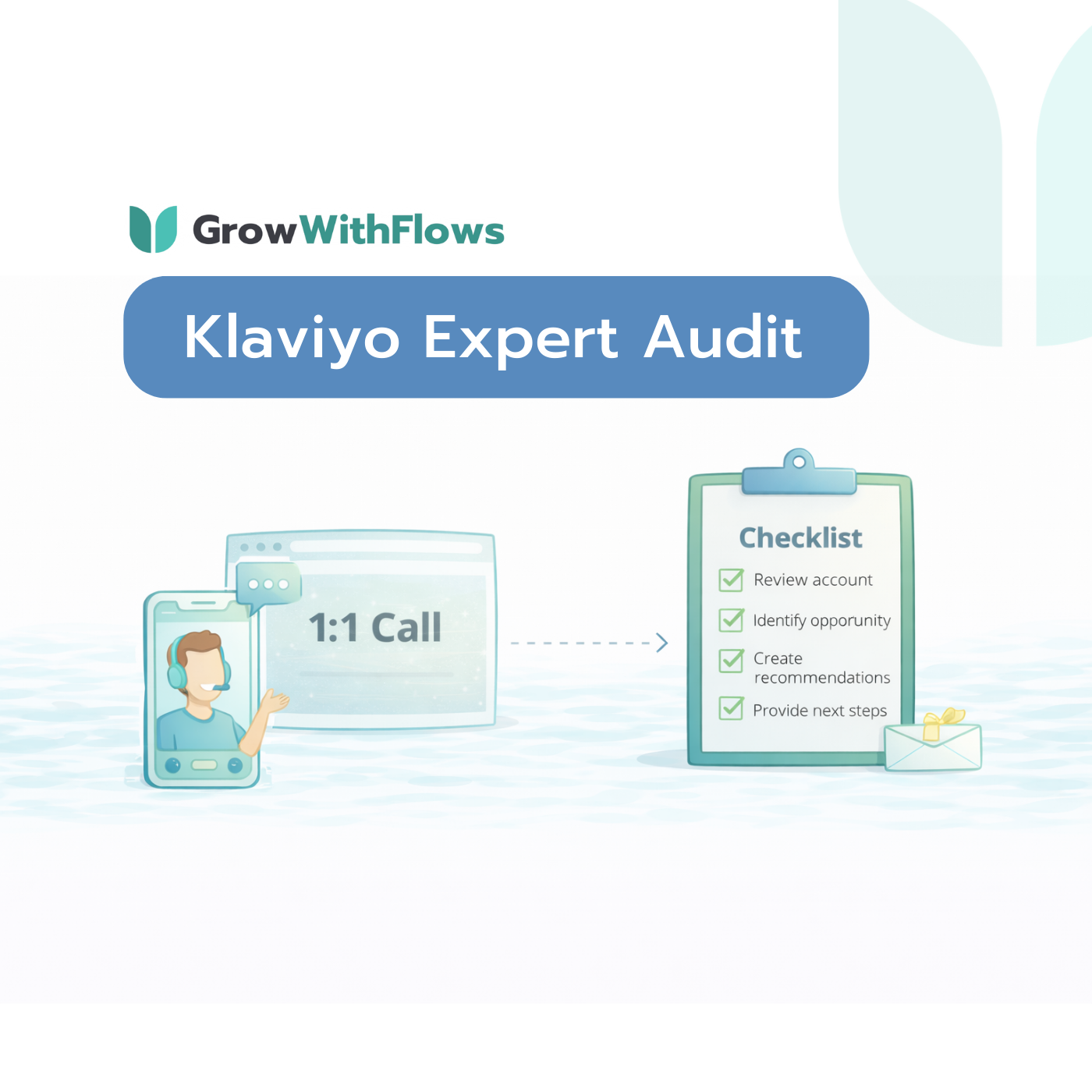 Klaviyo Expert Audit