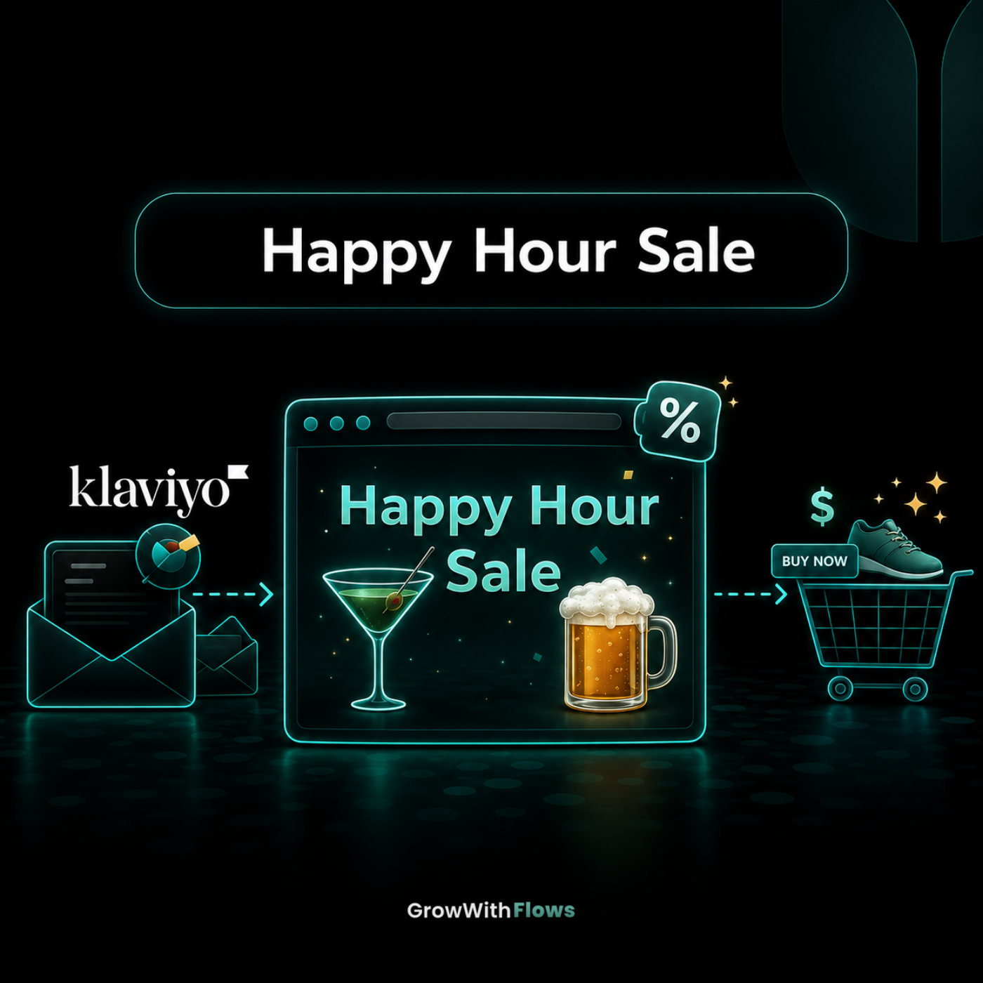 Happy-Hour-Sale Strategie