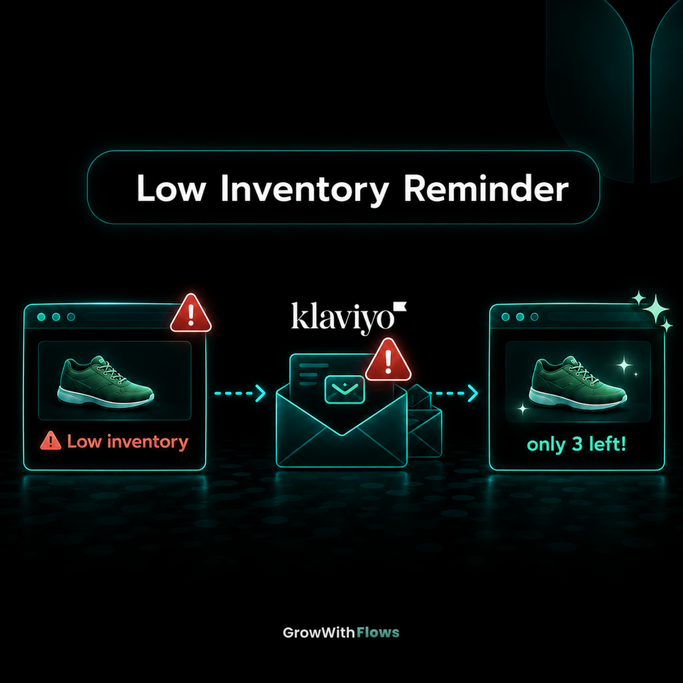Low Inventory Reminder