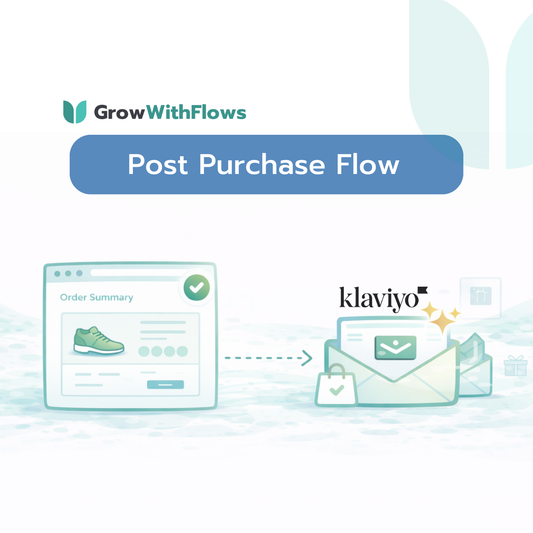 Klaviyo Post-Purchase Flow