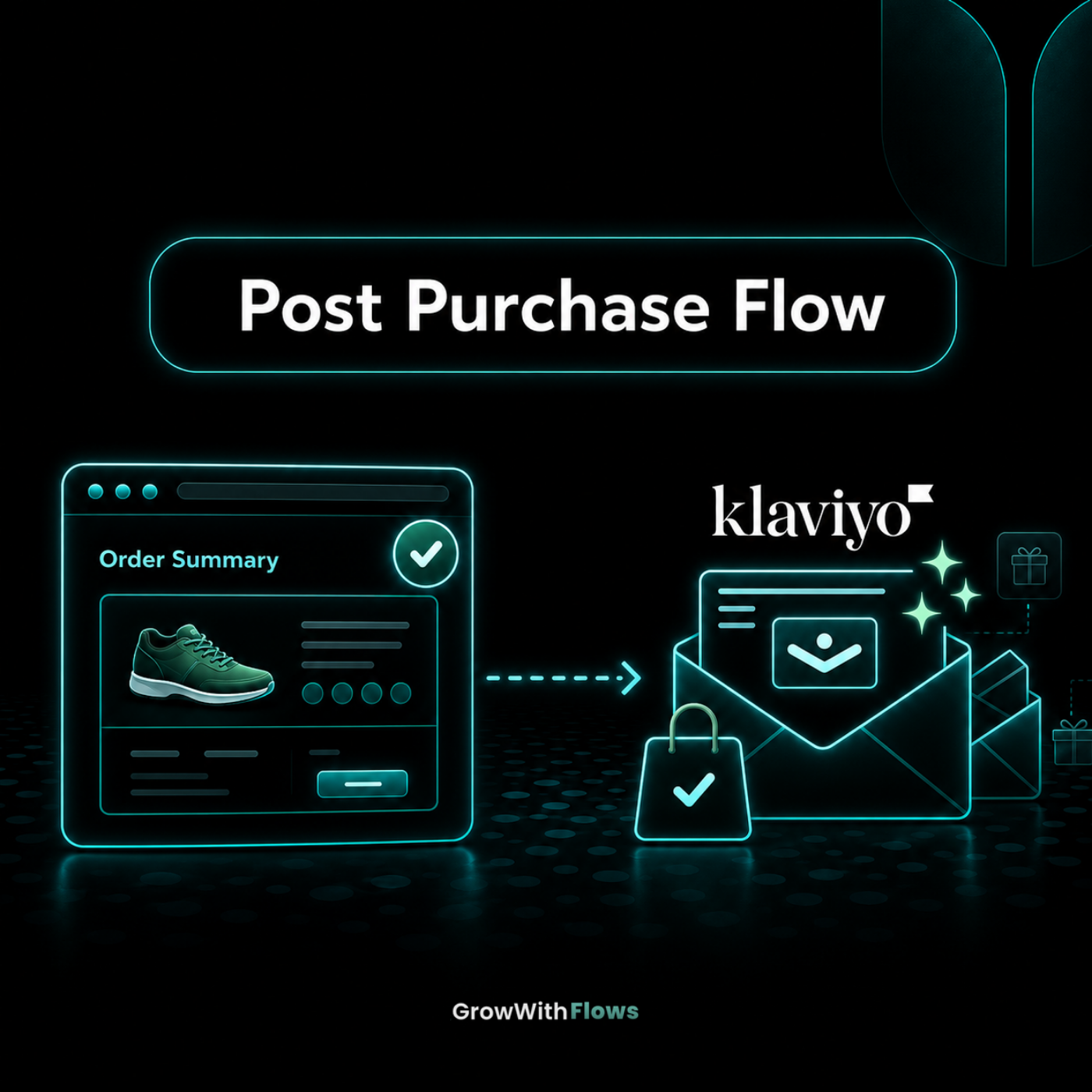 Klaviyo Post-Purchase Flow