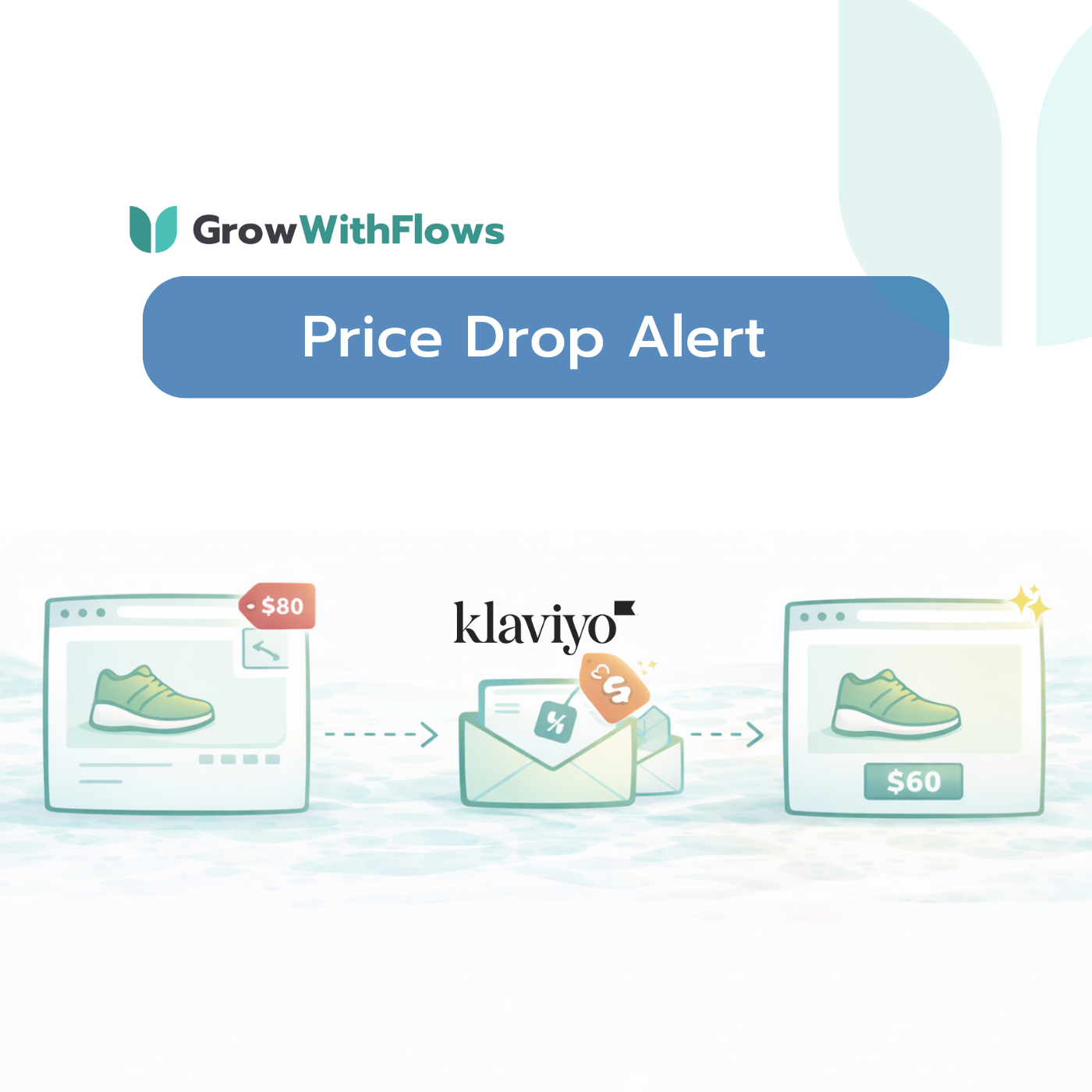 Price Drop Reminder