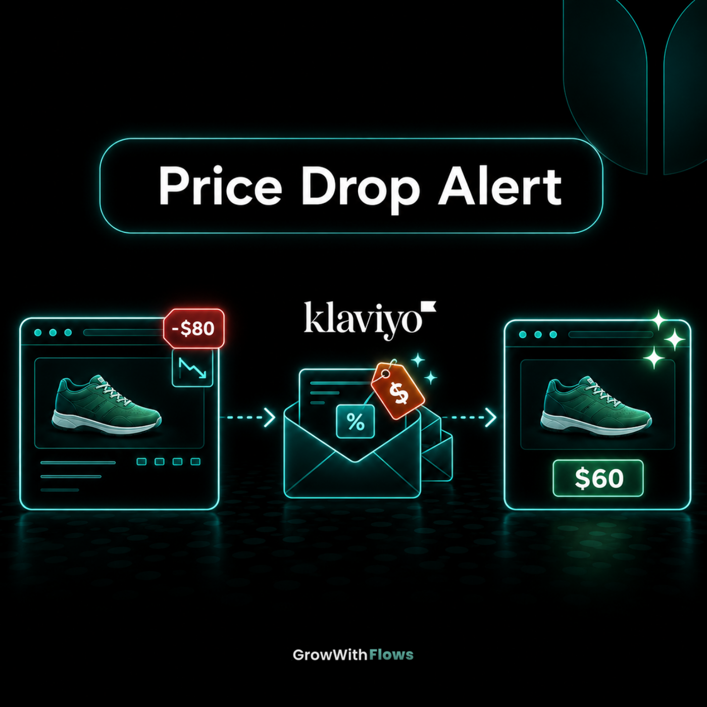 Price Drop Reminder
