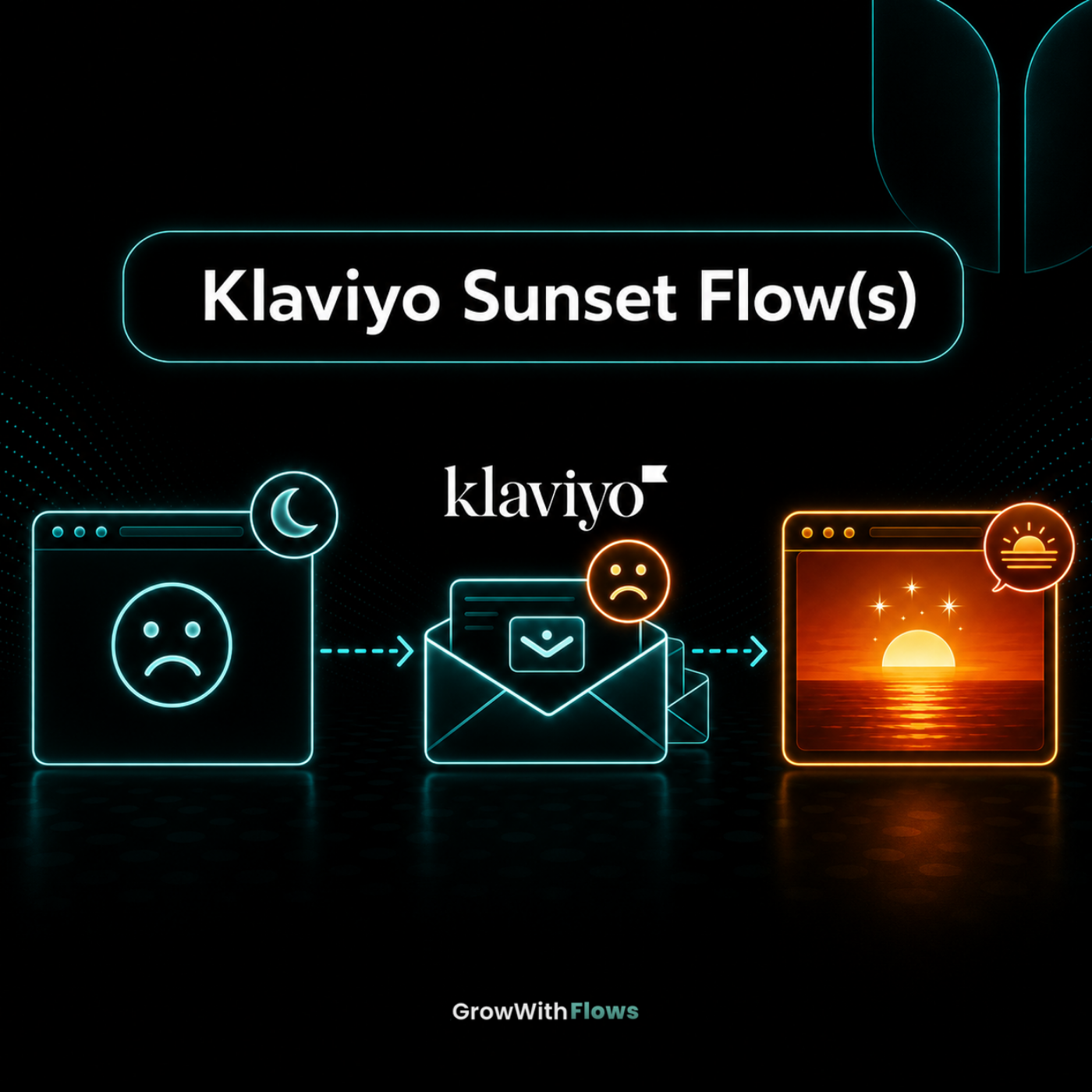 Sunset Flow(s)