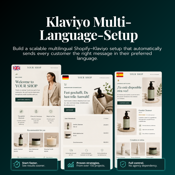 Klaviyo Multi-Language-Setup