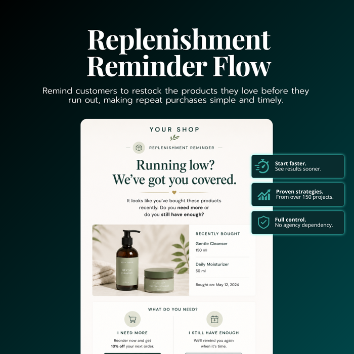 Replenishment Reminder Flow