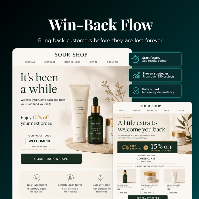 Klaviyo Win-Back Flow