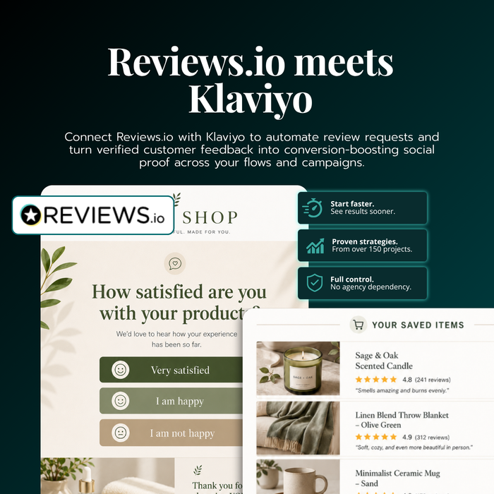 Reviews.io meets Klaviyo